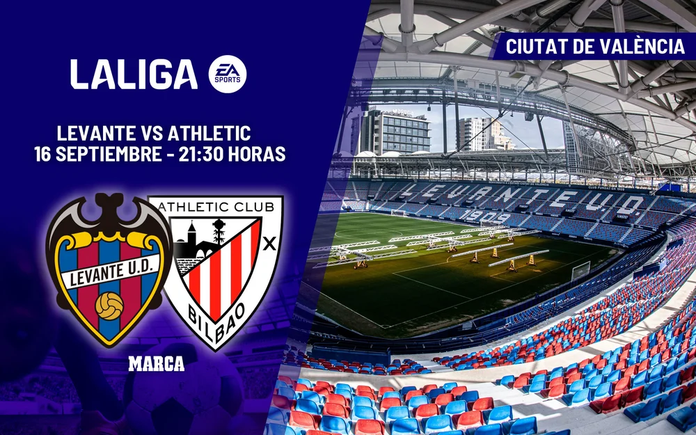 Levante y Athletic buscan reaccionar tras sus tropiezos en la jornada anterior