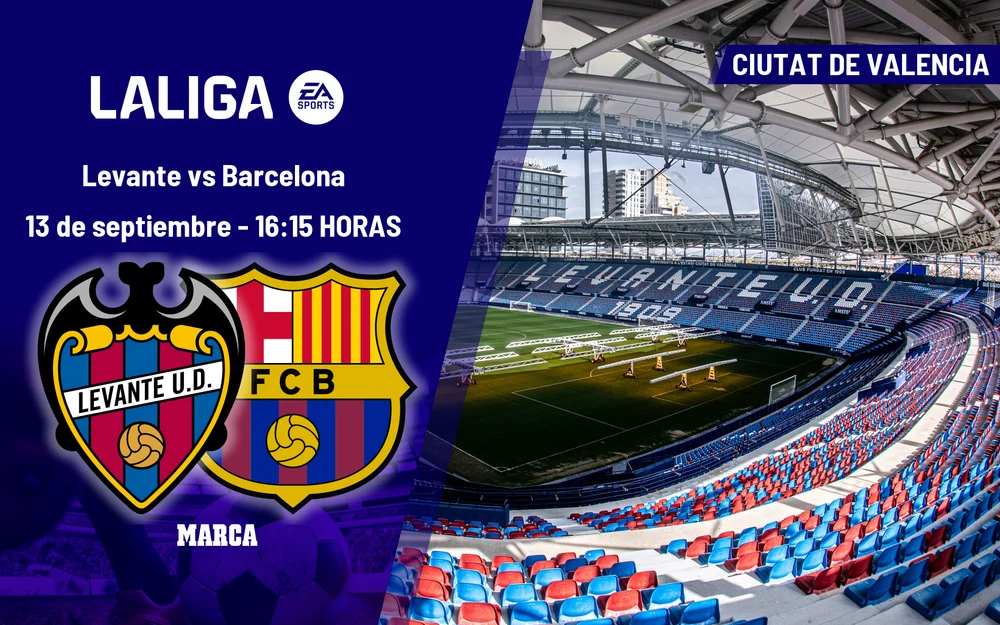 Levante y Barcelona se miden en la jornada 5 de LaLiga EA Sports